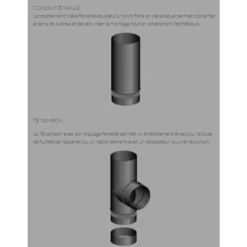 Kit Complet De Tuyaux D'évacuation Poujoulat -Top Chaleur Magasin kit complet de tuyaux d evacuation poujoulat conduit et t