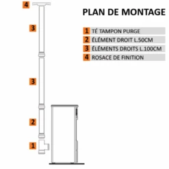 Kit Complet De Tuyaux D'évacuation Poujoulat -Top Chaleur Magasin kit complet de tuyaux d evacuation poujoulat kit de conduits de raccordement