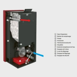 Pack Poêle à Granulés Hydro Baracuda Commo Plus + Kit D'installation Sortie Arrière -Top Chaleur Magasin pack poele a granules hydro baracuda commo plus kit d installation sortie arriere poele a granules baracuda commo plus 21kw schema1 1