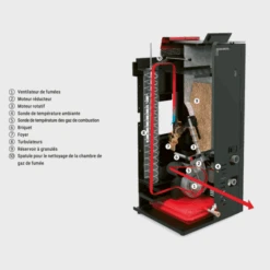 Pack Poêle à Granulés Hydro Baracuda Commo Plus + Kit D'installation Sortie Arrière -Top Chaleur Magasin pack poele a granules hydro baracuda commo plus kit d installation sortie arriere poele a granules baracuda commo plus 21kw schema 1