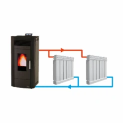 Pack Poêle à Granulés Hydro Baracuda Commo Plus + Kit D'installation Sortie Arrière -Top Chaleur Magasin pack poele a granules hydro baracuda commo plus kit d installation sortie arriere tkco21 baracuda conf 1 1