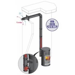 Pack Ventouse Sortie Des Fumées En Façade Poujoulat -Top Chaleur Magasin pack ventouse sortie des fumees en facade poujoulat kshn80 130pgi kit fumisterie ventouse poujoulat1